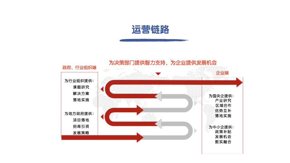 ‎广东全域产业创新研究院简介 2.‎004.jpeg